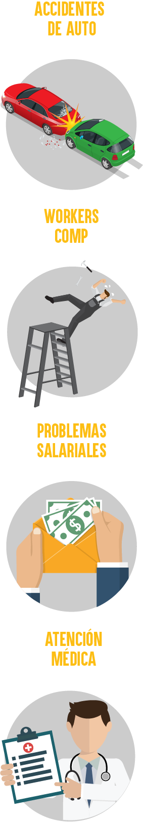 Casos Accidentes Trabajo Servicio Medico Automovilistico Problemas Salariales